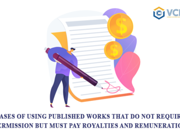 Cases of using published works that do not require permission but must pay royalties and remuneration