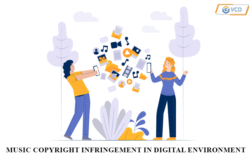 Music Copyright Infringement in Digital Environment